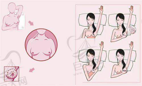 其他注射相关项目收费参考