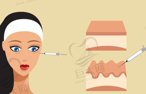 太原军大医疗美容医院注射整形收费价格:润百颜白紫660元起/嗨体祛黑眼圈1980元起,周年活动玻尿酸优惠多